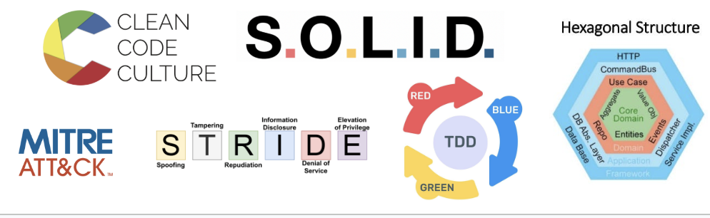 Frameworks aplicados
